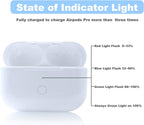 Compatible with for Wireless AirPod Pro 1st & 2nd Generation Charging Case Replacement, Compatible with for AirPod Pro 1st & 2nd Charger Case with Bluetooth Pairing Sync Button