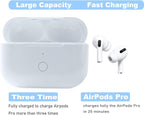 Compatible with for Wireless AirPod Pro 1st & 2nd Generation Charging Case Replacement, Compatible with for AirPod Pro 1st & 2nd Charger Case with Bluetooth Pairing Sync Button